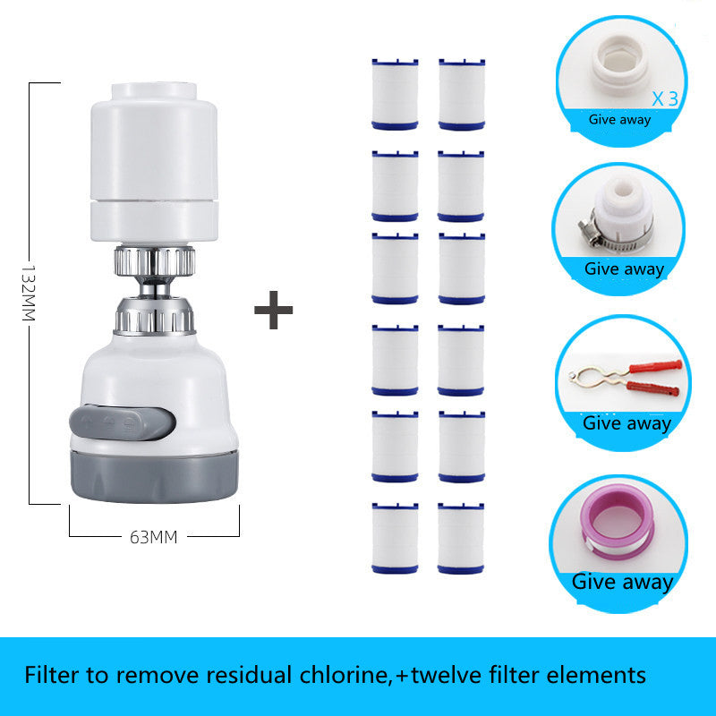 Kitchen Faucet Splash Filter Nozzle